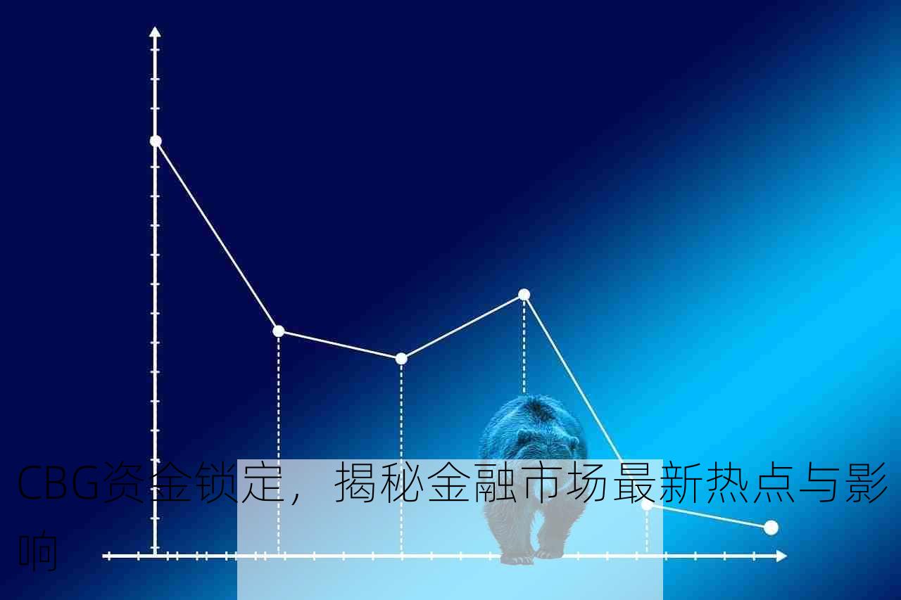 CBG资金锁定，揭秘金融市场最新热点与影响