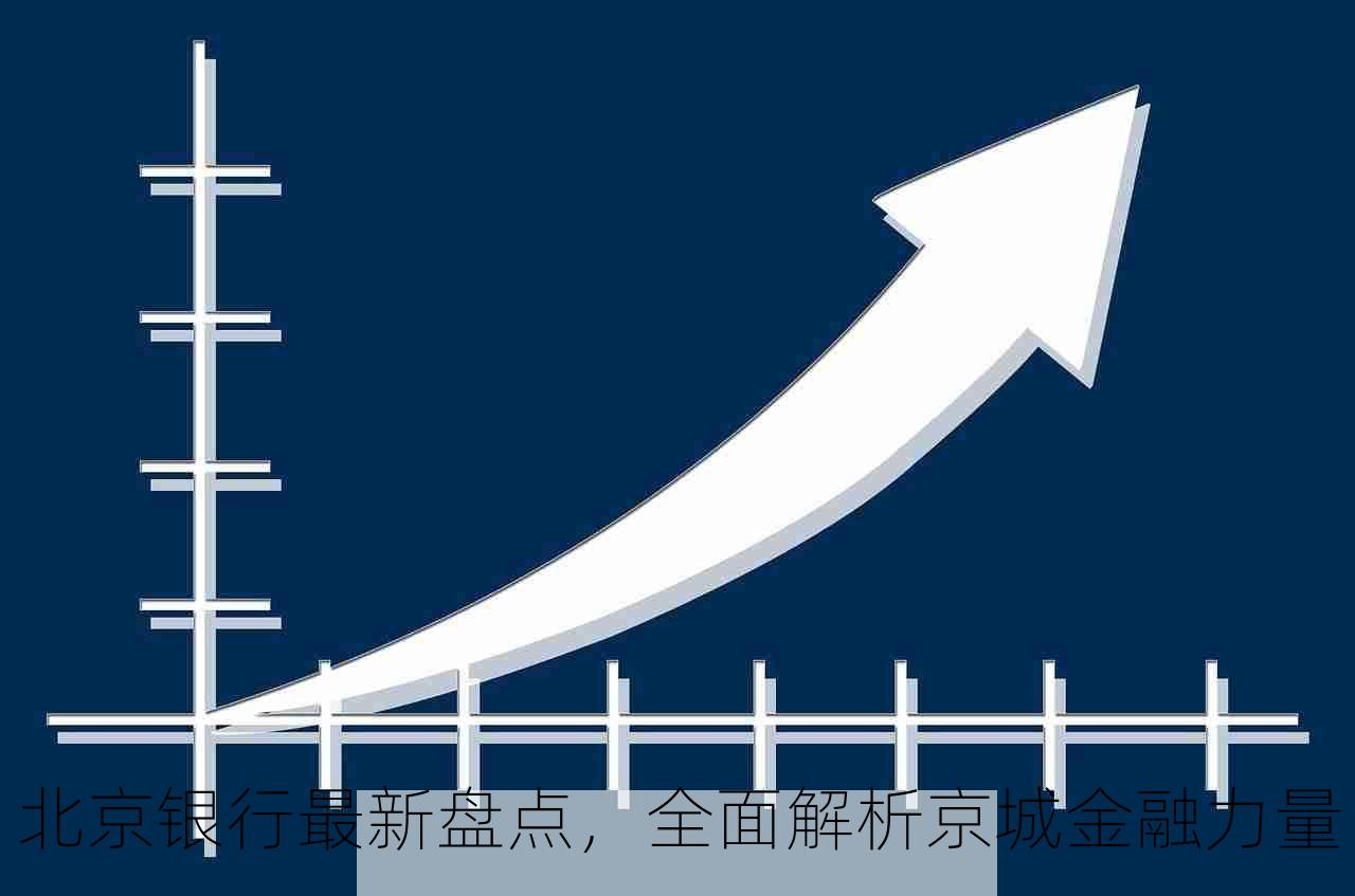 北京银行最新盘点，全面解析京城金融力量