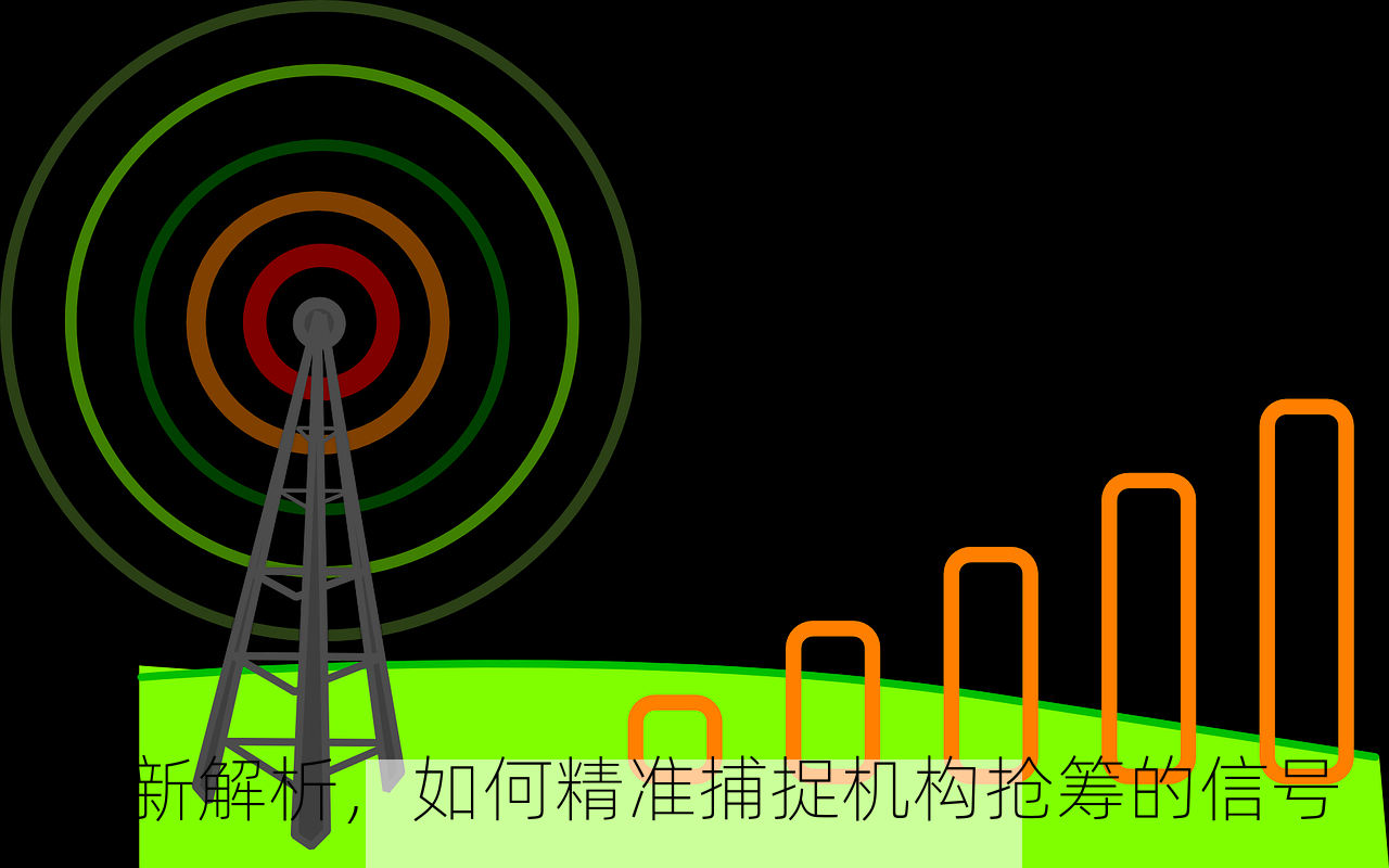 精准捕捉