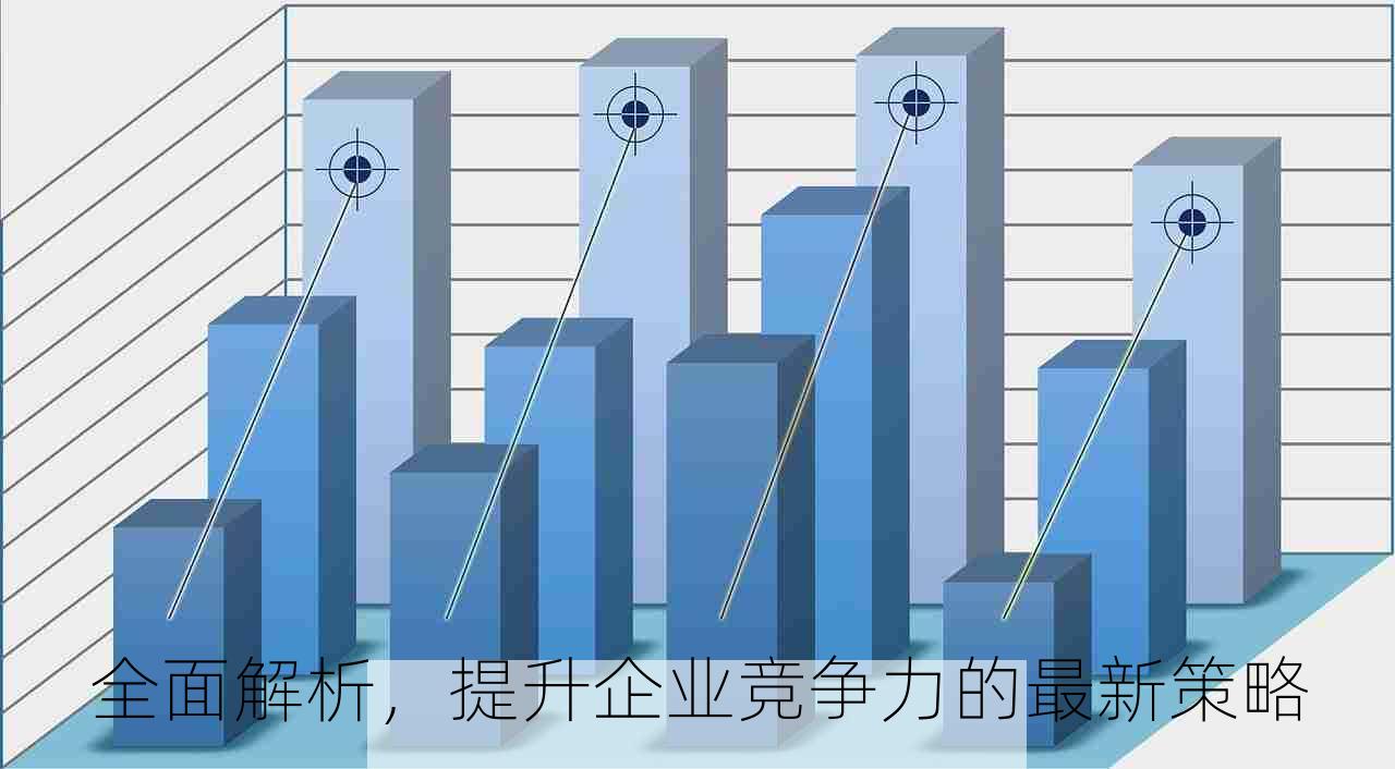 全面解析，提升企业竞争力的最新策略