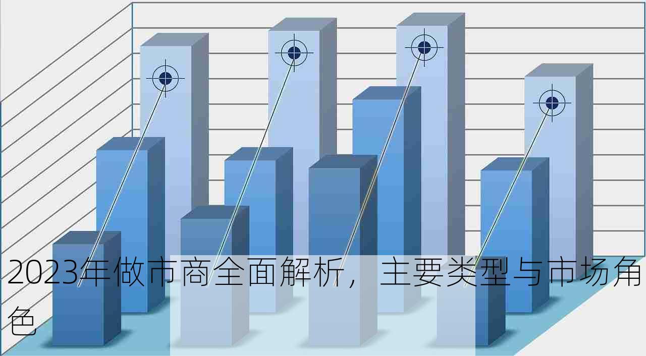 2023年做市商全面解析，主要类型与市场角色