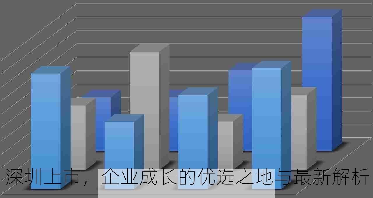 深圳上市，企业成长的优选之地与最新解析