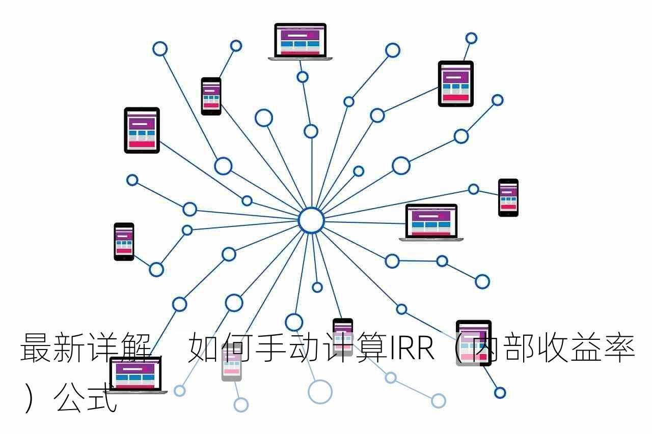 最新详解，如何手动计算IRR（内部收益率）公式