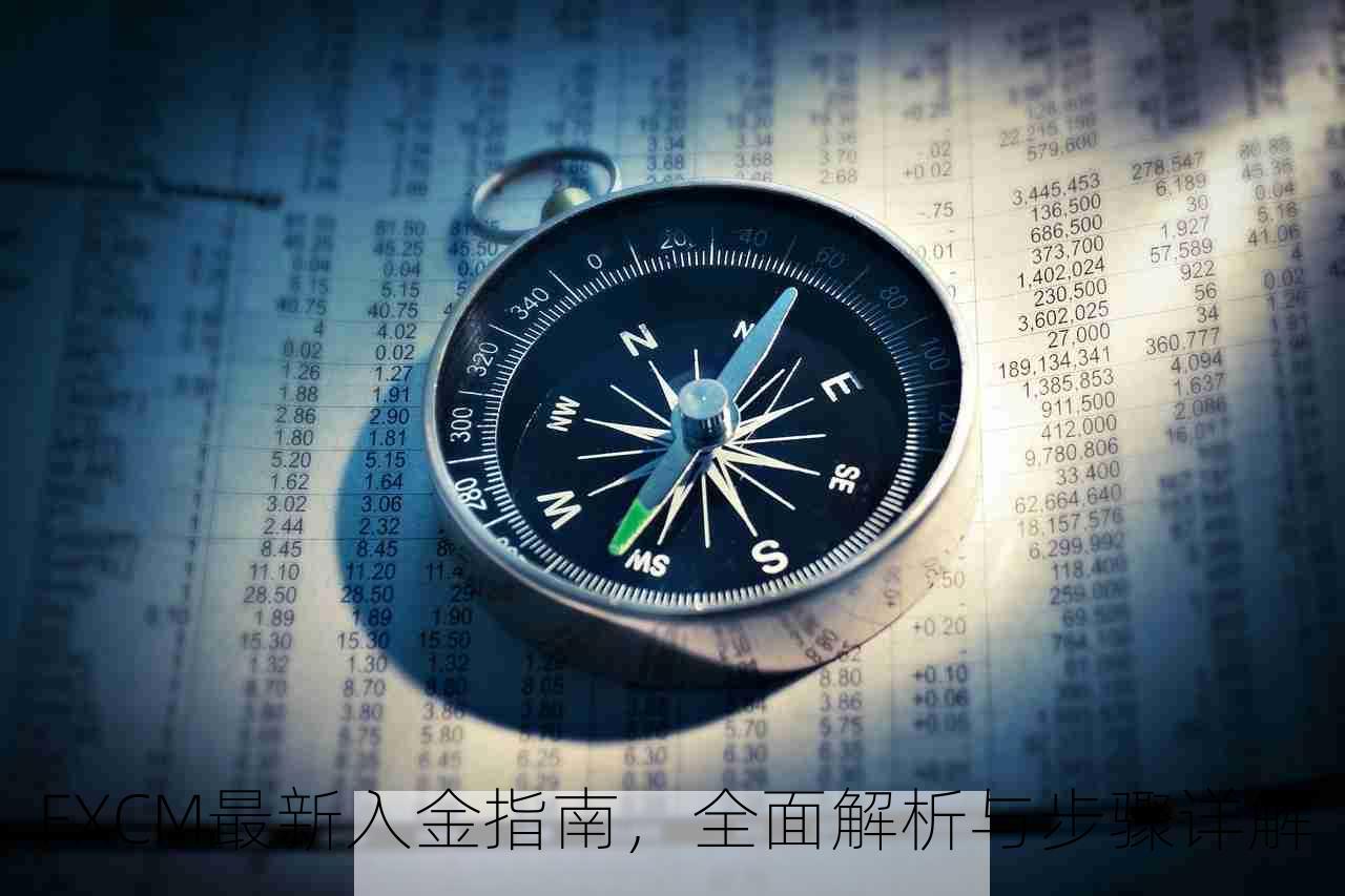 FXCM最新入金指南，全面解析与步骤详解