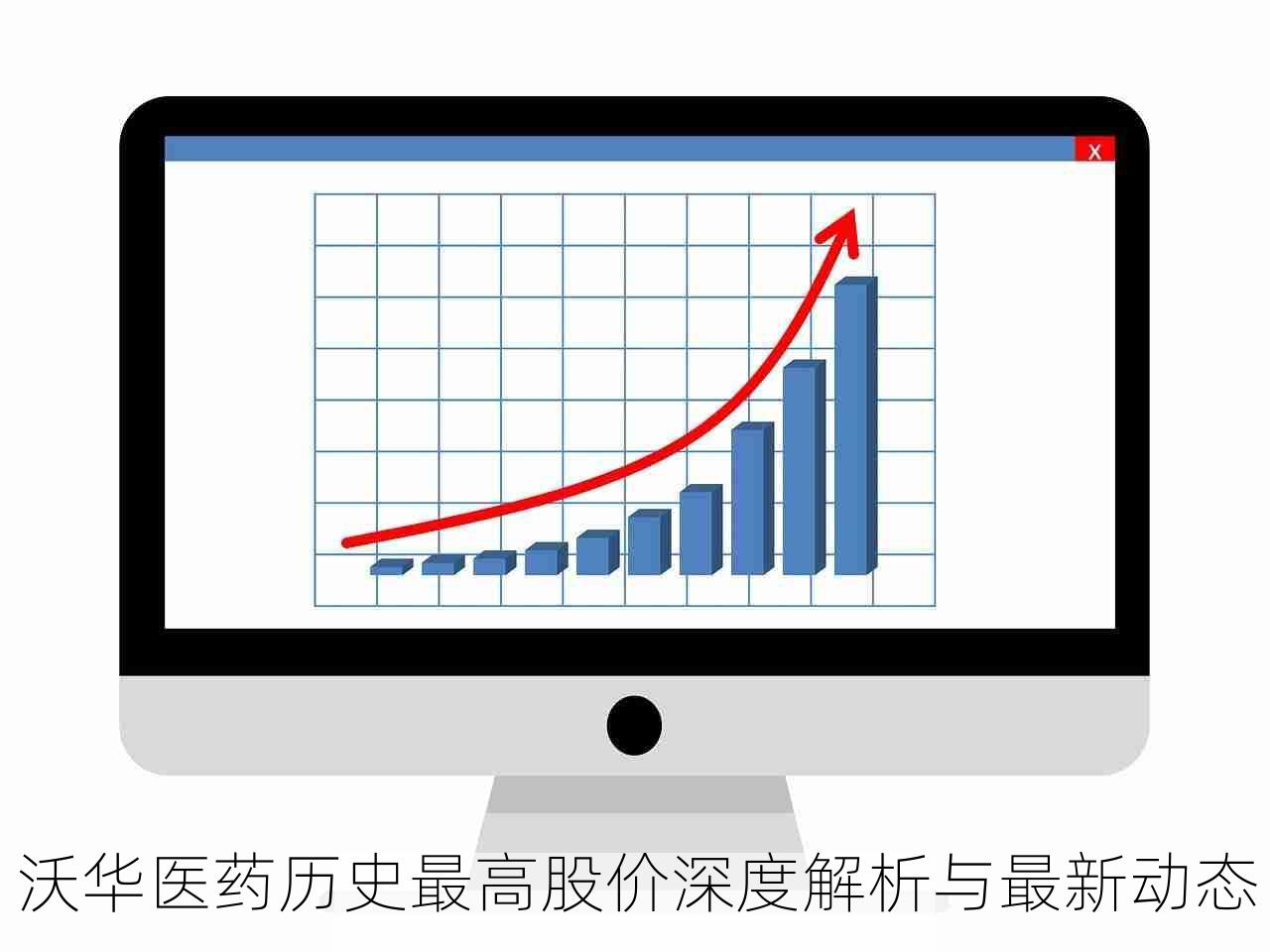 沃华医药历史最高股价深度解析与最新动态