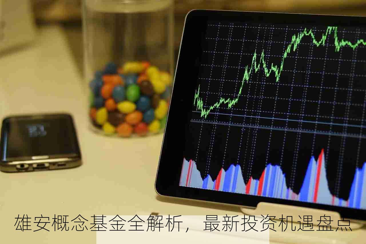 雄安概念基金全解析，最新投资机遇盘点