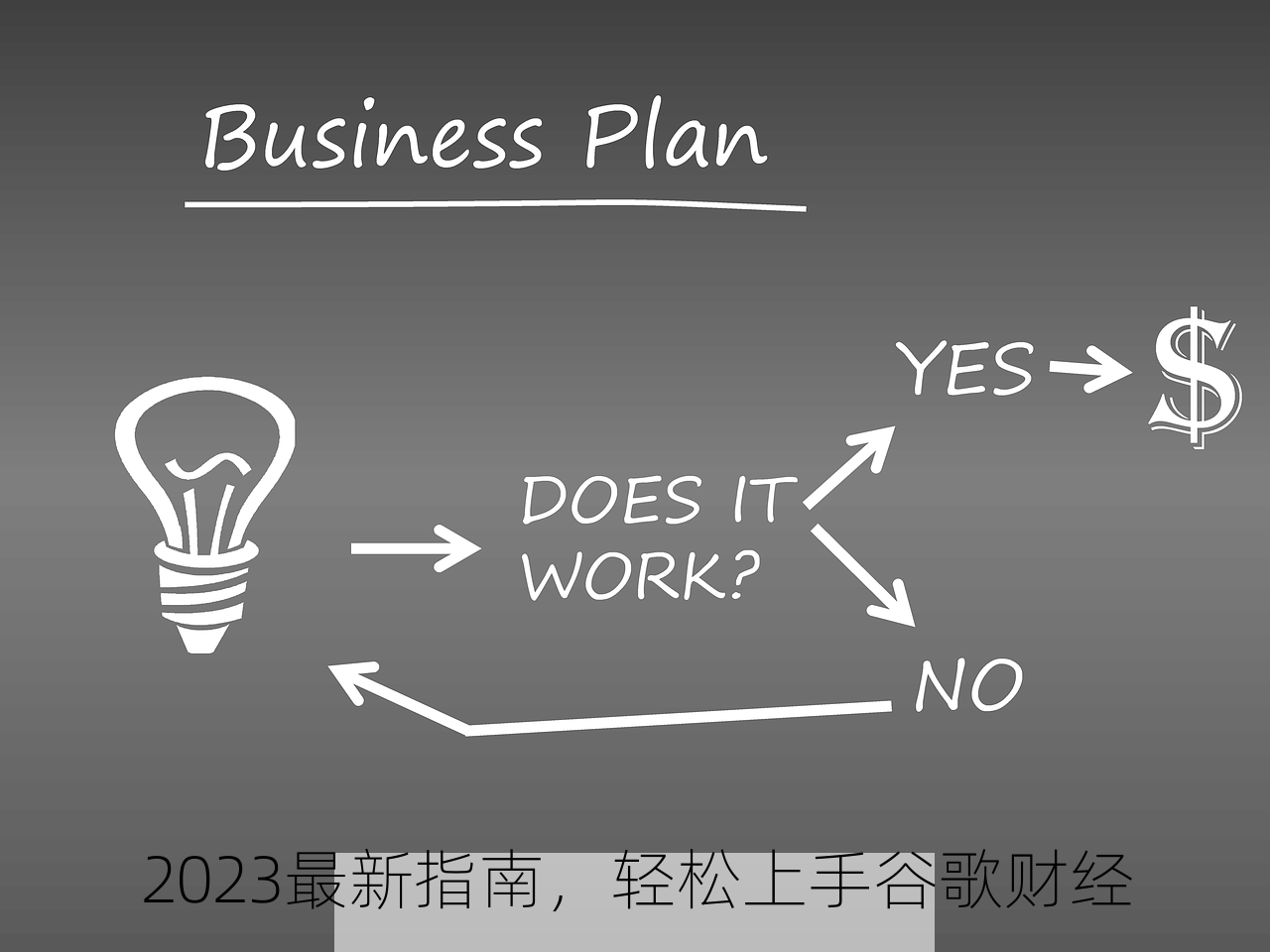 2023最新指南，轻松上手谷歌财经