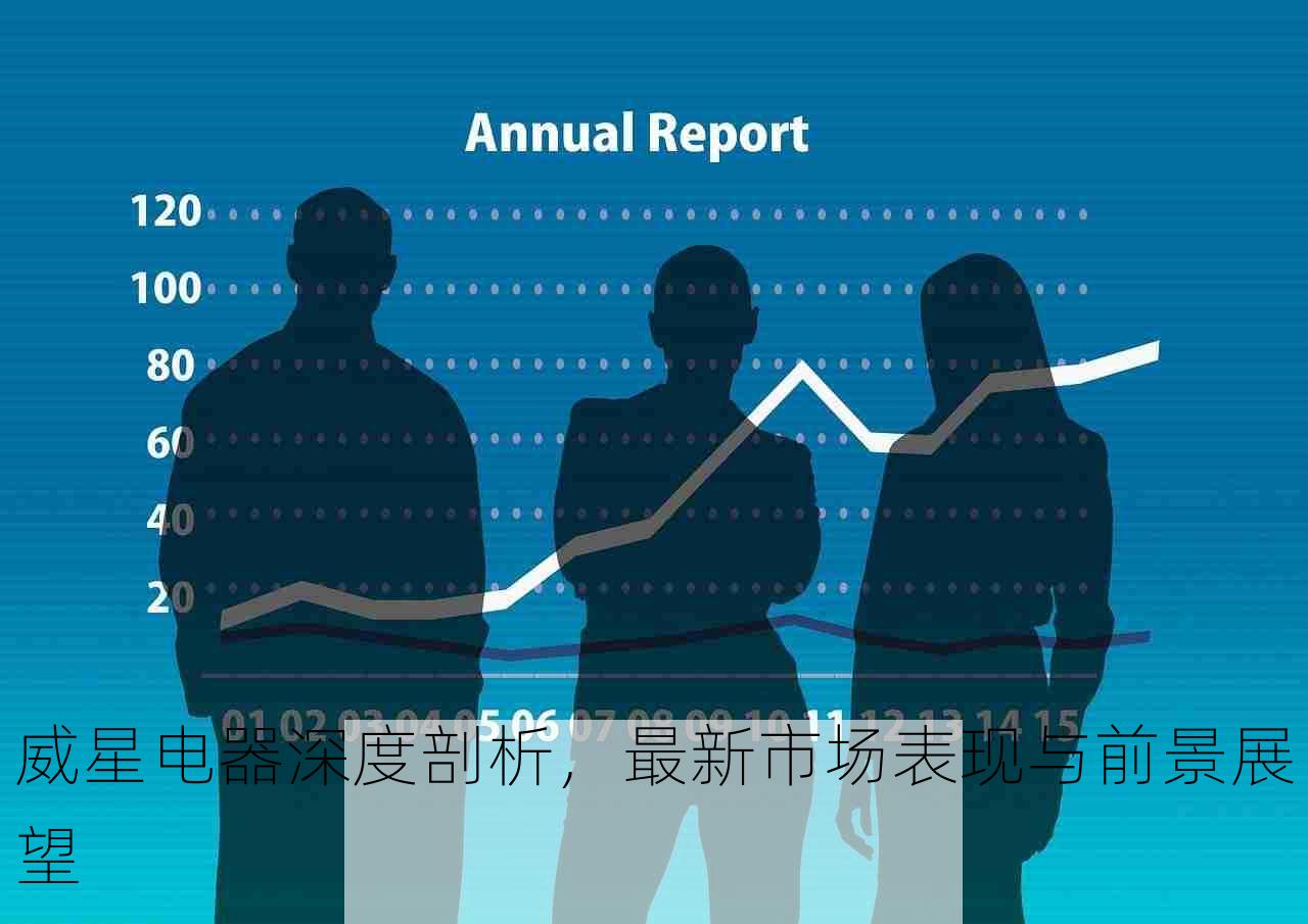 威星电器深度剖析，最新市场表现与前景展望